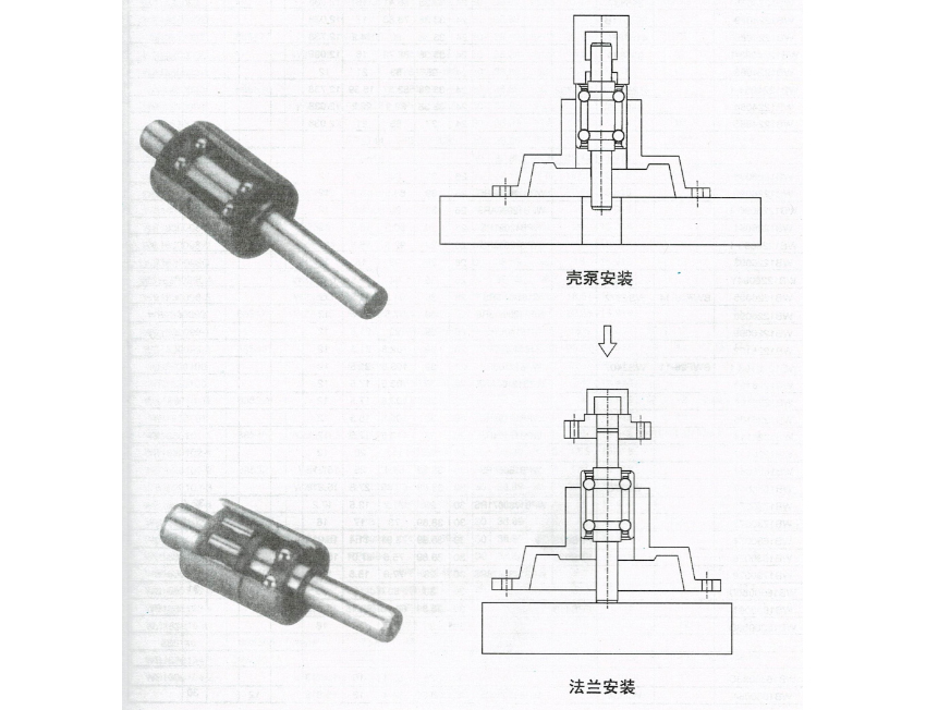 奔驰车水泵轴承